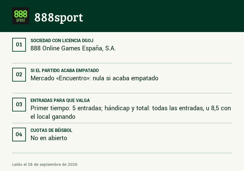 Ficha de 888sport: lanzadores, entradas y empate en béisbol