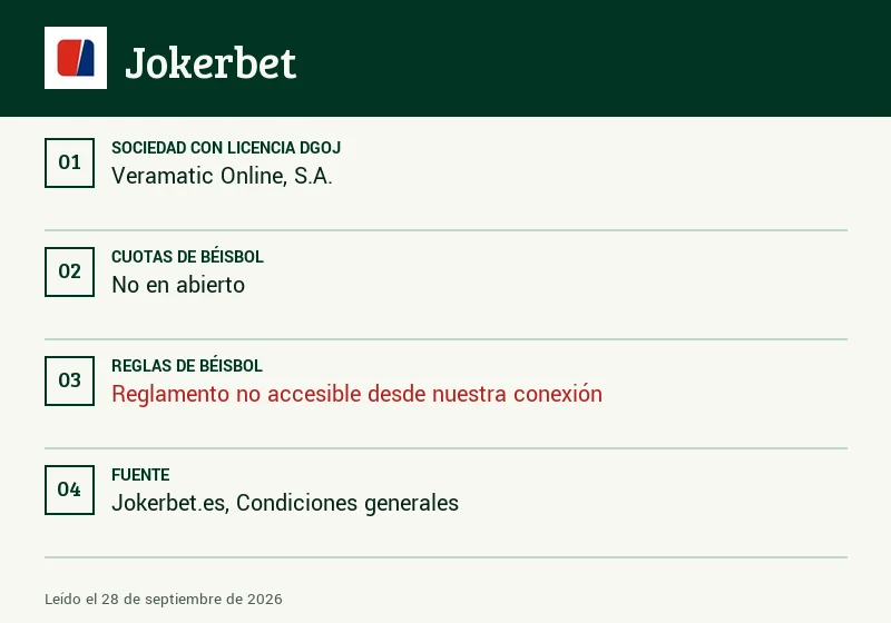 Ficha de Jokerbet: lanzadores, entradas y empate en béisbol