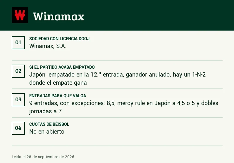 Ficha de Winamax: lanzadores, entradas y empate en béisbol